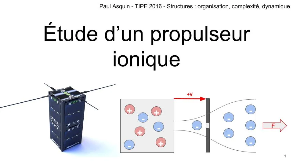 Diapositive 1 de la présentation finale